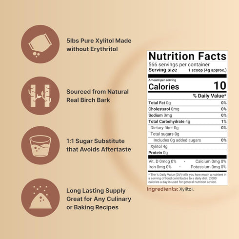 5lbs 1:1 NatureBell Xylitol Sweetener, | Natural Birch Crystal Source Sugar Substitute Sweet Flavor with No Erythritol
