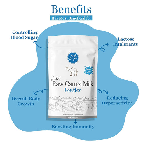7.05 Oz Aadvik RAW Camel Milk Powder Freeze Dried | Pasture Grazed | Pure and Natural |