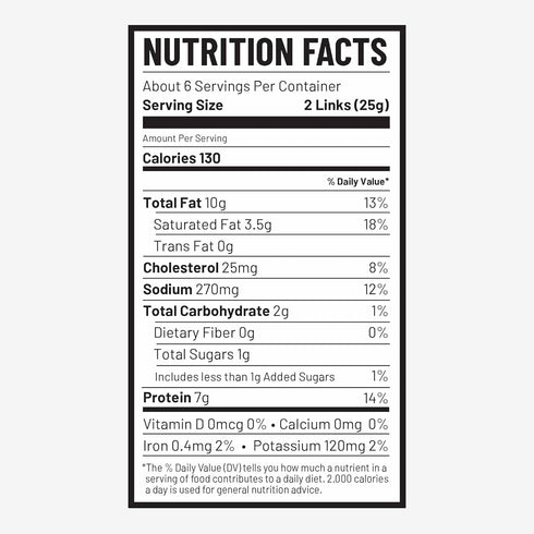 7g 5 oz. Duke's Pork Cajun Andouille Smoked Shorty Sausages, Protein Per Serving