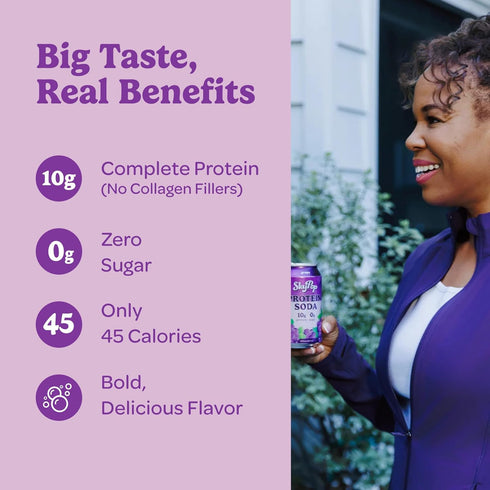 10g 45 (12 Pack, SkyPop Protein Soda - Next-Generation Soda Crafted with Bold Flavor, of Whey Protein, & Only Calories