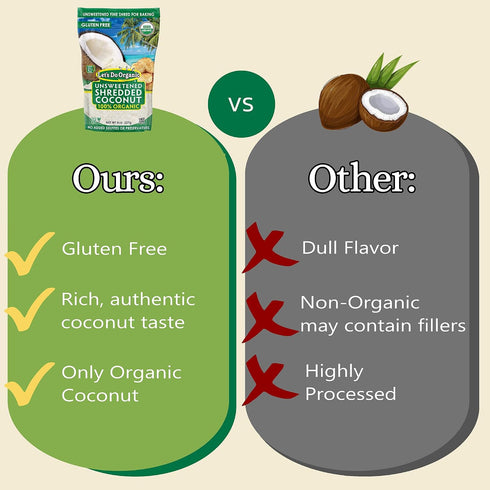 8 Oz (12 Pack) Let's Do Organic Unsweetened Shredded Coconut - Coconut Shreds, Great for Baking, Versatile Ingredient