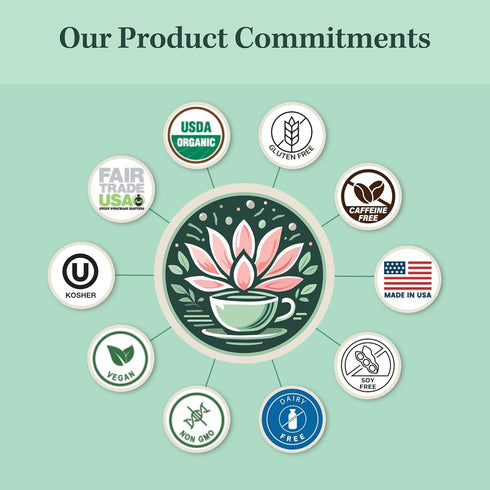Gallbladder, Jade Tea - Organic Liver Detox & Spleen Detox Tea - Organic Dandelion Root Tea, Burdock Root, Ginger Root