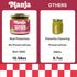 10.58oz (300g) MANJA - Silky Smooth Italian Pistachio Spread - Authentic Artisanal Cream Made with Real Pistachios