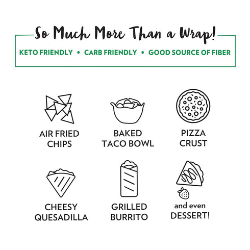8 Count (Pack 6) Tumaro's Garden Veggie Carb Wise Wraps - Low Carb - Keto Friendly Sandwich & Burrito Tortillas