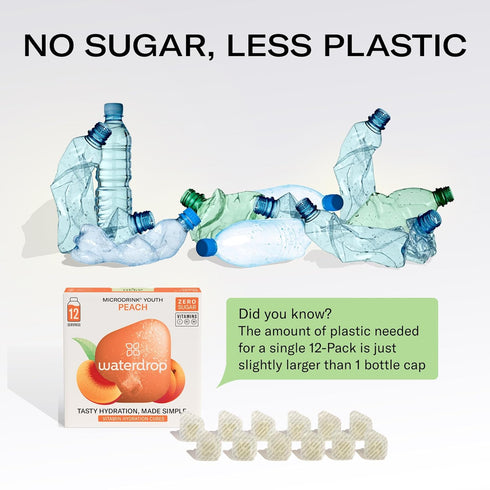 Pack, 48 Count Waterdrop Hydration Cubes Mixed Berry Variety Zero Sugar Electrolyte & Vitamin Drink Mix, Flavored Water