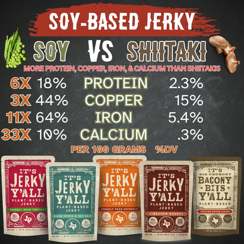 (2 Pack) It's Jerky Y'all Plant Based Jerky SWEET & SPICY | Beyond Tender and Tasty Vegan Snacks | Non-GMO, Gluten