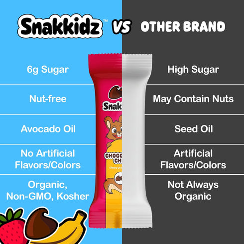Pack 45, Pack Snakkidz Organic Chewy Granola Bars for Kids, Allergen-Free, Nut-Free, Gluten-Free, Low Sugar Snack Bars