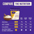 Pack 2 16 oz- Lupina Organic Gluten-Free Lupin Flour High-Protein, High-Fiber, Low-Carb Plant-Based Flour Non-GMO Vegan