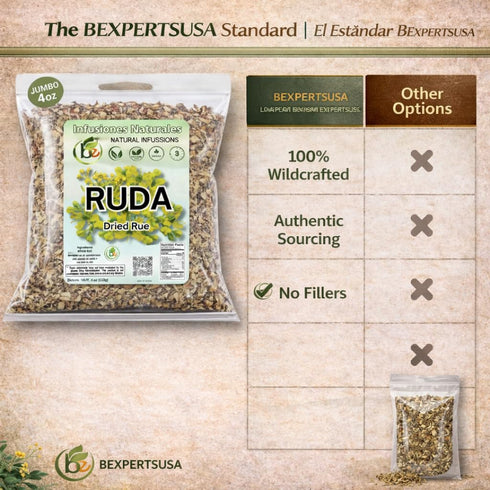 (4 oz) 100% Ruda Seca Herbal Tea Natural Rue Dried Herbs (Ruta graveolens) Traditional Botanical Infusion Wildcrafted