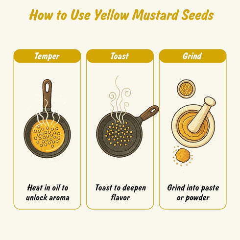 4oz Spice Profile USDA Organic Yellow Mustard Seeds, Lab Tested for Heavy Metals, Resealable Pouch, Sarson, Semillas de
