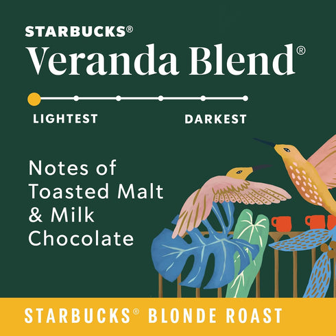 40 Starbucks K-Cup Coffee Pods, Starbucks Blonde Roast Hot or Iced Coffee, Veranda Blend, Keurig Pods