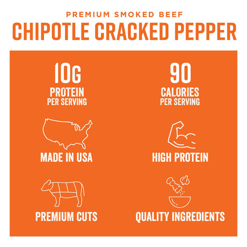 2.5 (4 Pack) Chef's Cut Real Steak Chipotle Cracked Pepper Jerky, Ounce