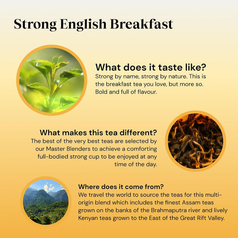 1706 80's (Pack 4, 320 Twinings Strong Breakfast of Total Tea Bags)