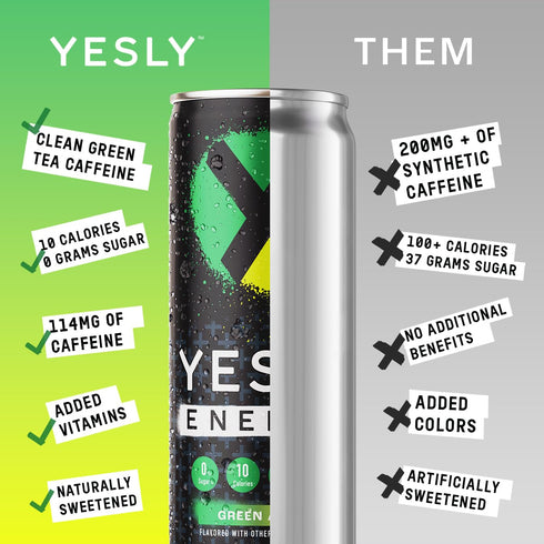 Pack, B6 B12, 12 Oz 12 Pack Yesly Energy Drink, Variety Naturally Flavored Sparkling Energy Drink With Electrolytes