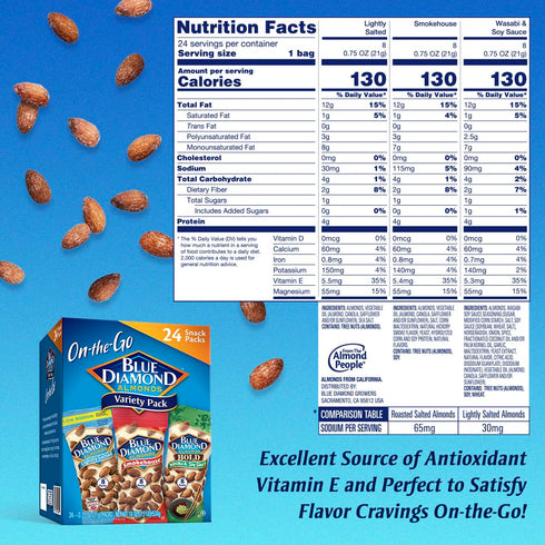 Pack 0.75 oz Packs, (Pack 1,24 Count Blue Diamond Almonds Snack Nut Variety for Kids, Office, School, On-the-go, Gluten