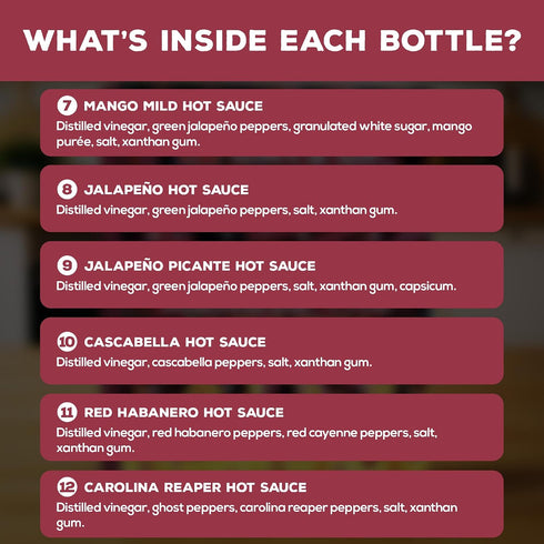 12 Pack Set Days of Hot Sauce Variety Gift with Habanero, Chipotle, Garlic, and Chili Sauce Made with Hot Peppers