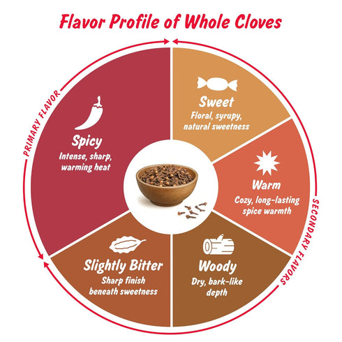 3.5 oz Spice Profile USDA Organic Whole Cloves, Lab Tested, Resealable Pouch, Laung, Clavos de Olor