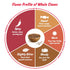 3.5 oz Spice Profile USDA Organic Whole Cloves, Lab Tested, Resealable Pouch, Laung, Clavos de Olor