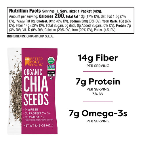 1.48 oz packets (Pack 24) Betterbody Foods Organic Chia Seeds