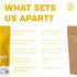 3.5 Jungle Powders Passion Fruit Powder Ounce, Freeze Dried Passion Fruit Puree Powder for Baking Smoothies Lilikoi