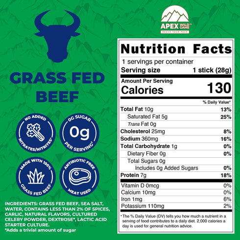 1oz 12-Pack, Apex Wild Game, Gluten Free, Keto, Paleo, Grass Fed Beef, Zero Sugar, Jerky Meat Snack Stick, Grass Fed