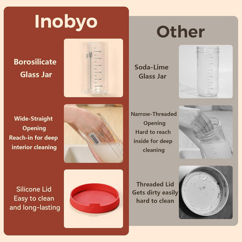 INOBYO 24 OZ 1 Pack Sourdough Starter Jar, Wide Mouth Sour Dough Starter Jars Glass, Sourdough Starter Kit, Sourdough