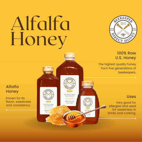 (5lbs Beekeeper Direct Unfiltered Honey - Real Raw Alfalfa Honey - All Natural Non-GMO Pure Gourmet Honey - Local