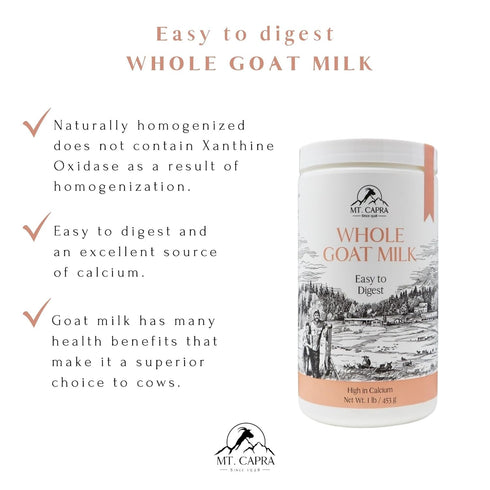 A2 16 1 Mt. Capra Whole Goat Milk | from Non-GMO, Grass-Fed Goats, Creamy, Great Tasting, Easy to Digest, Milk |