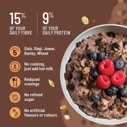 5 14.11 Oz (400g) Mille High Protein Chocolate Oatmeal with Fruits & Nuts | Made with Whole Grains - Oats, Ragi, Jowar