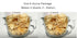 Carolina Gold Nuggets 8 Microwave Pork Rinds ounce bag Keto and Paleo Friendly