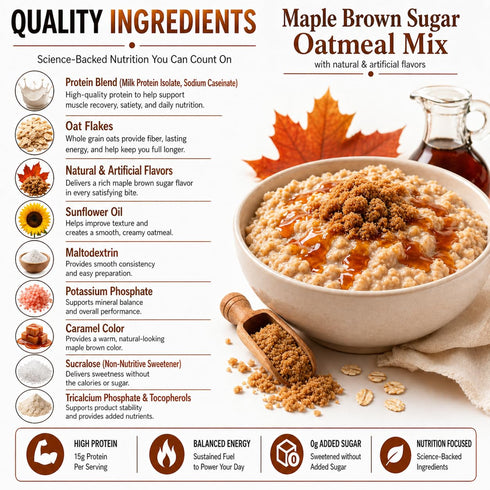 15g 7 PROTIFIT - High Protein Oatmeal Mix, Protein, Low Calorie, Low Fat, Low Sugar, Low Carb, Ideal Protein