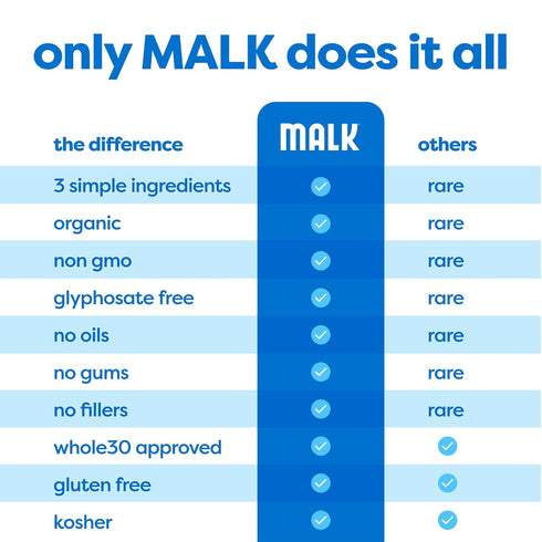 (32oz, Pack 6) 30, MALK Almond Milk Unsweetened of - Shelf Stable Organic Almond Milk, Non GMO, Whole Dairy Free