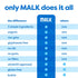 (32oz, Pack 6) 30, MALK Almond Milk Unsweetened of - Shelf Stable Organic Almond Milk, Non GMO, Whole Dairy Free
