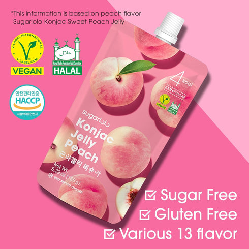 4 Snacks5.29 Oz (150g) 10 Pack Sugarlolo Konjac Sweet Green Grape Jelly Snack - Vegan Jello with Zero Sugar | Only