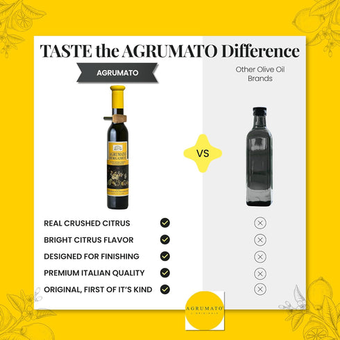 Agrumato 6.76 Oz Bergamot Olive Oil, Cold Pressed Italian Extra Virgin with Fresh Citrus Peel, Small Batch Gourmet