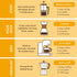 1-12oz Paramount Roasters, Butterscotch Cookie Flavored Ground Coffee, bag, Medium Roast (Paramount Coffee Company)