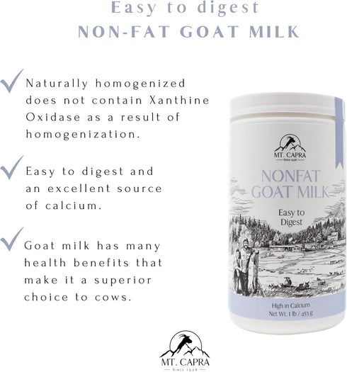 A2 16 1 Mt. Capra Non-Fat Goat Milk | Powder from Non-GMO, Grass-Fed Goats, Creamy, Great Tasting, Easy to Digest, Milk
