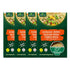 Ketoslim Mo High Fiber Konnyaku Rice 4 Pack Low Fat Digestive Shirataki