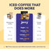 100% 80 20 Chocolate Peanut Butter Protein Iced Coffee - Premium Whey Protein & Instant Iced Coffees - Natural Cold