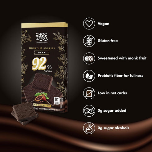92% 4 Count (3.2 oz ChocZero Cocoa Ultimate Dark Chocolate Squares Sugar Free, Vegan, Keto Friendly & High Fiber, No