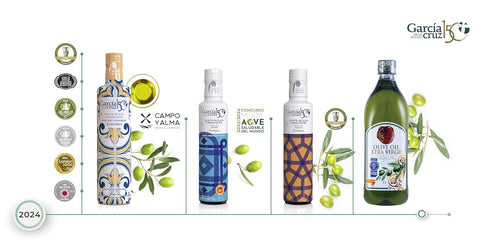 250 ml GARCA DE LA CRUZ - Organic Extra Virgin Olive Oil, Variety Picual, Single Varietal, Smooth Body, Balanced