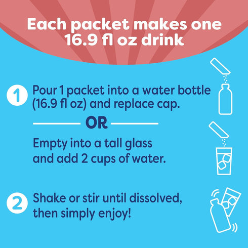 10 On-the-Go-Packets Crystal Light Raspberry Lemonade Energy Boost Drink Mix, ct