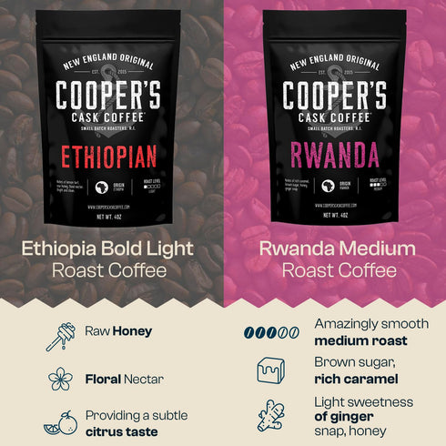 Set, 4 16 oz Gourmet Coffee Sampler Gift Box Roasted Coffee Ground, Sumatra Dark, Kenya AA Medium-Dark, Rwanda Medium