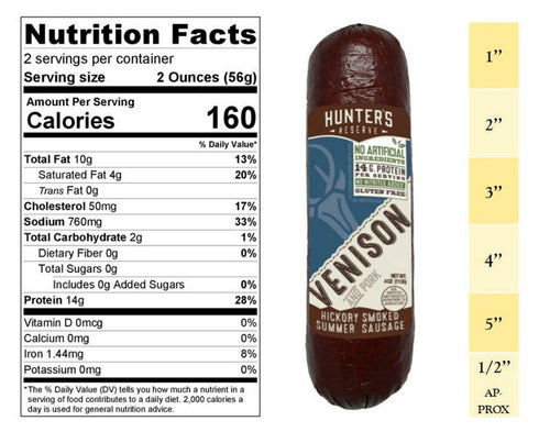 Hunters Reserve Summer 5 Pack , Taste of The Wild Sausages, Hickory Smoked, Wild Game Flavors - Variety Gift