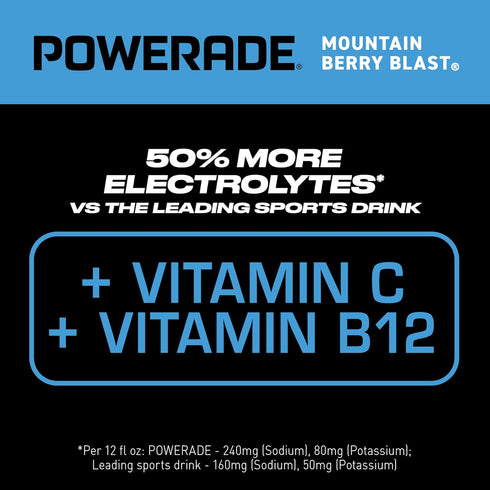 20 oz, 8 Pack POWERADE Mountain Berry Blast, fl
