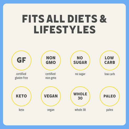 PACK, 6 Pack) ELLAS FLATS All Seed Savory Crisps Gluten Free, Sugar Free, High Fiber Chip, Low Carb Snack, Keto