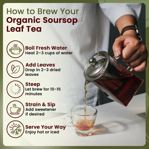 100% (1Lb, 16 Oz) Organic Way Dried Soursop Leaf Coarse Cut (Annona Muricata) - Herbal Tea | Vegan, Non GMO & Gluten