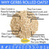 2 lbs. 14 Gerbs Gluten-Free Traditional Rolled Oats | Premium Grade, Resealable Bag | Hearty Texture, Ideal for Baking
