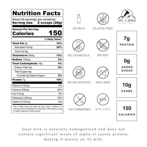 A2 40 2.5 Mt. Capra Whole Goat Milk | Powder from Non-GMO, Grass-Fed Goats, Creamy, Great Tasting, Easy to Digest, Milk
