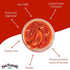 28oz 6 pack Dei Fratelli - Stewed Tomatoes